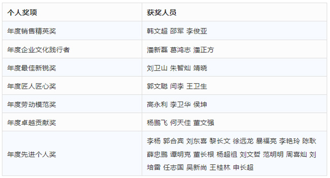 �@��(ji��ng)����