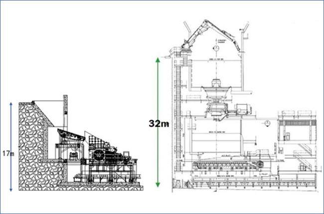 �Pʽ�������c���y(t��ng)�����ƽ��O�߶Ȍ���