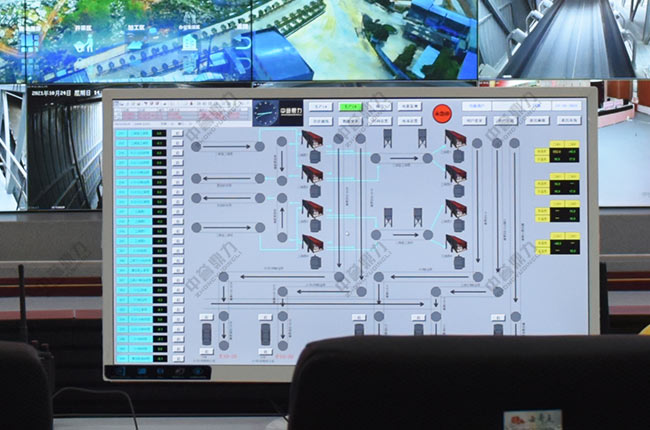 �Vɽ�Ԅ�(d��ng)�����йܿ�ϵ�y(t��ng)ƽ�_(t��i)���O(sh��)����