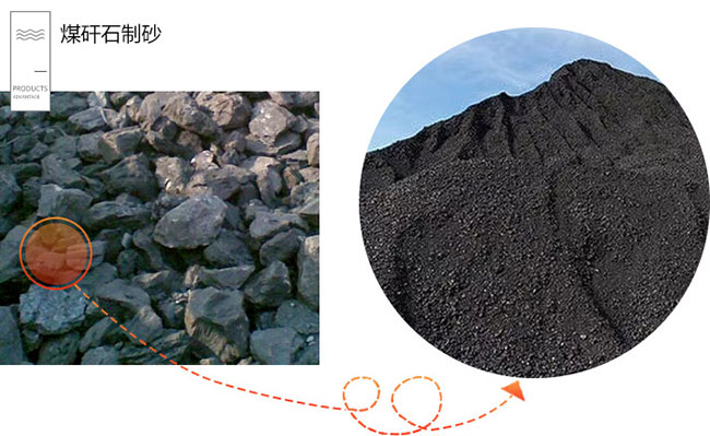 ú��ʯ�C(j��)��ɰ���Ͻ�����ɳҪ��᣿ú��ʯ��ɳ�C(j��)�ķN����