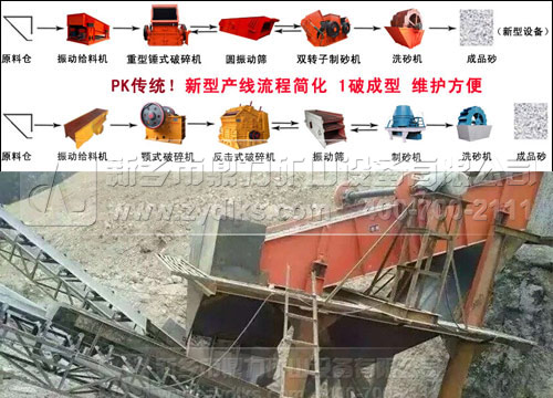 ���a(ch��n)����(du��)��