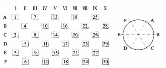 ����C(j��)�N�^����