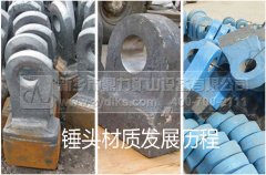 錘式破碎機各個部位材質(zhì)介紹 /chuipo/4465.html