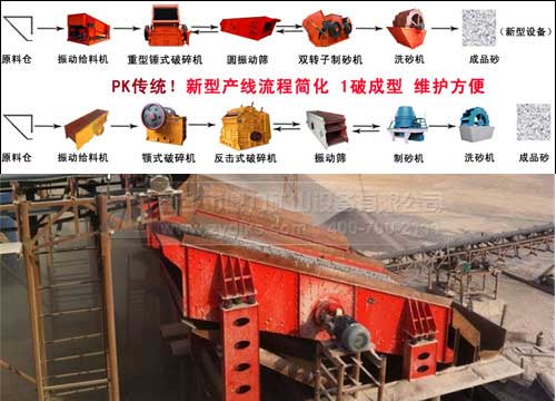 ��ʯ�������O(sh��)��