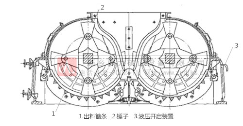 玄武巖制砂機工作原理