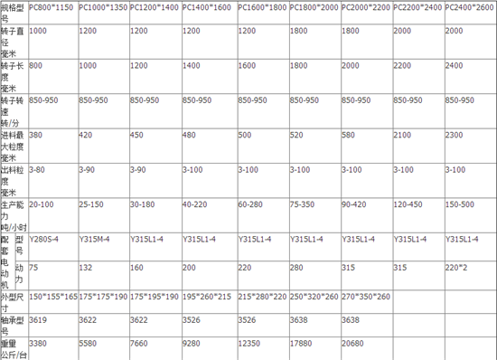 �Nʽ����C(j��)���g(sh��)����(sh��)