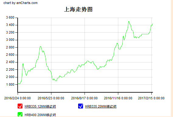 �Vɽ䓲ăr���߄�