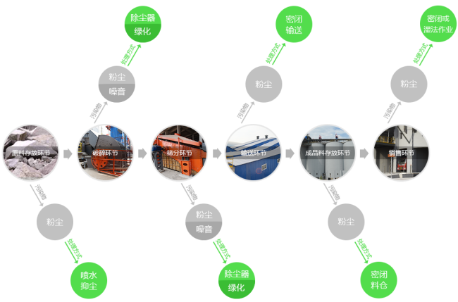 �������a���h(hu��n)����ʩ