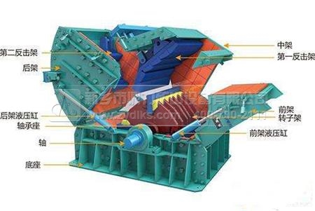 ����ʽ����C(j��)�Y(ji��)��(g��u)�D