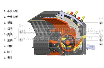 �����ƽY(ji��)��(g��u)