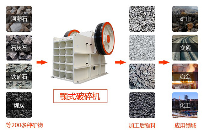 1215����C(j��)��(y��ng)�÷���