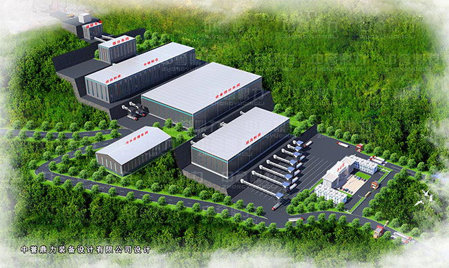 �C��ɰ���a(ch��n)���h(hu��n)��Ҫ��