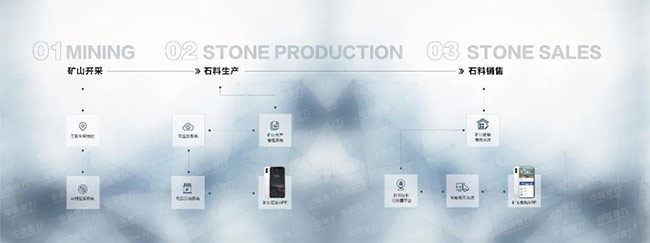 ���u���������ڴ������ܻ��������a(ch��n)��